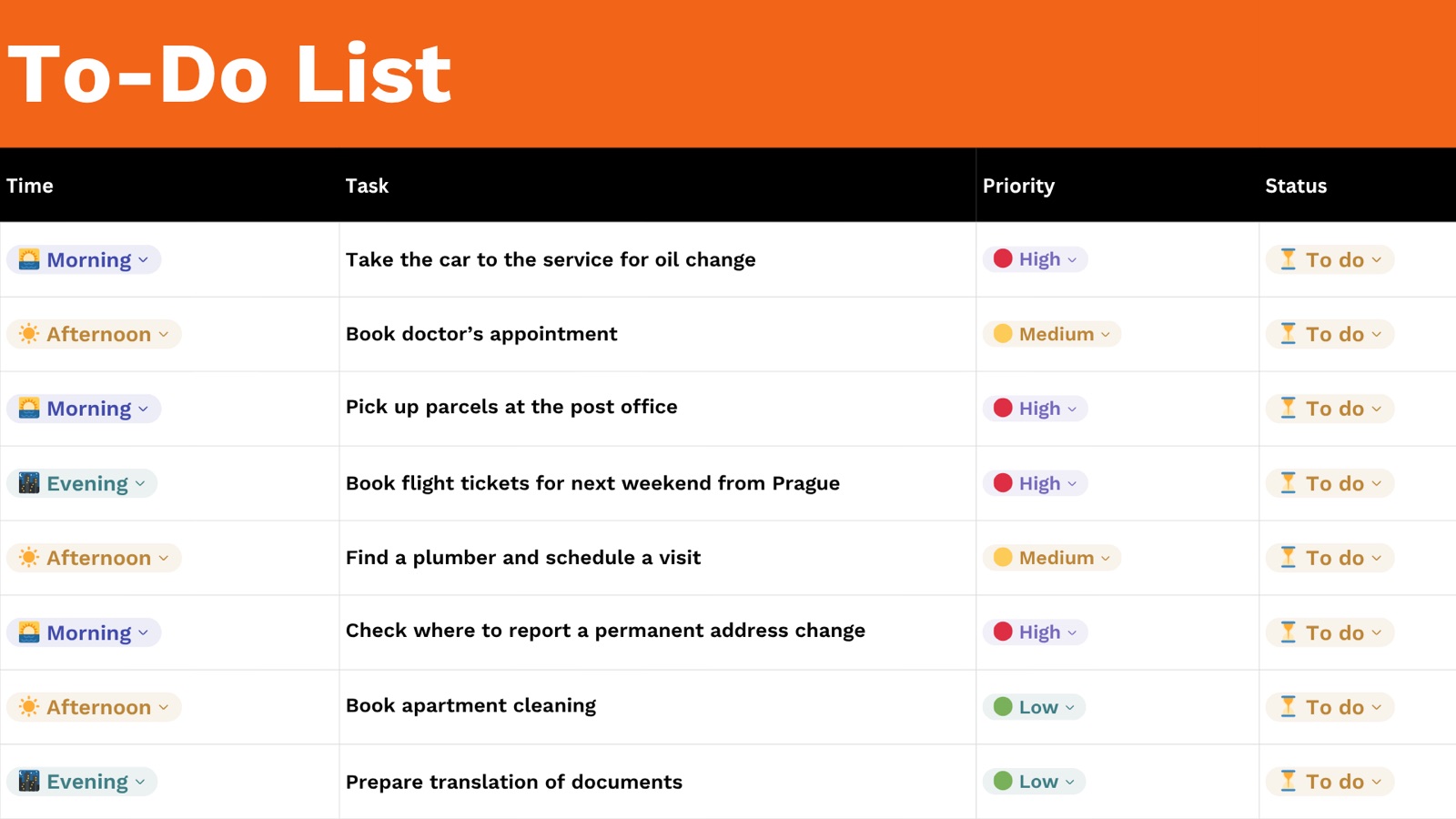 A real DIDIT to-do list